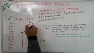 FORMULAS DE BALANCE HIDRICO [upl. by Grider]