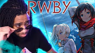 So I Ranked EVERY RWBY Opening From BEST to WORST And [upl. by Turner]