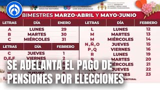 Pensión Bienestar 2024 calendario oficial del pago doble de 12 mil pesos [upl. by Dalt]