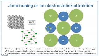 Kemiska bindningar Introduktion till kemiska bindningar [upl. by Ainoyek]