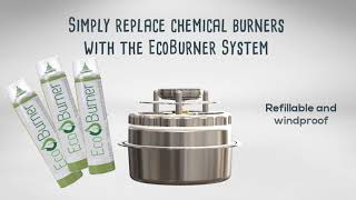 Introducing EcoBurner [upl. by Emily]