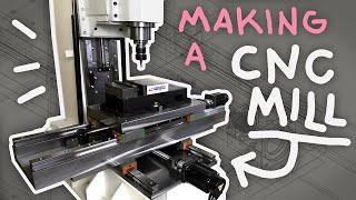 Building my own CNC Mill [upl. by Anabel]