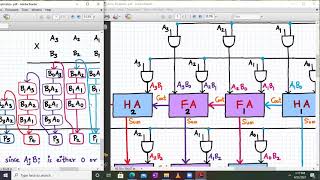 4 x 4 Array Multiplier Design 1 [upl. by Hsemar]