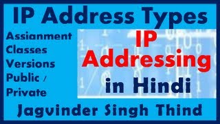 Types of IP Address  IP Addressing Video 2  IP Address types in Hindi [upl. by Golliner]