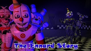 SFM FNAF The Ennard Story [upl. by Aicsile]