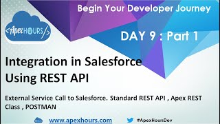 Integration in Salesforce using REST API  Standard REST API  APEX REST API  POSTMAN  DAY 9 P1 [upl. by Natalina]