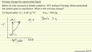 Entropy Change for a Supercooled Liquid [upl. by Alviani]