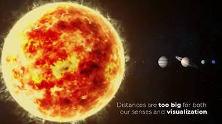 Unser Sonnensystem  Der Größenvergleich Modell Animation Planeten und Sonne [upl. by Gypsie]