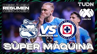 HIGHLIGHTS  Puebla vs Cruz Azul  Liga Mx AP2024  J12  TUDN [upl. by Delainey563]