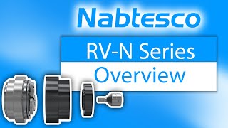 Nabtesco RVN Series Overview [upl. by Alaehcim]