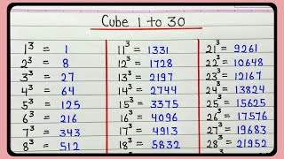 Cube 1 to 30  Learn cube 1 to 30 list [upl. by Materse]