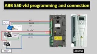 abb vfd start stop direction with potentiometer [upl. by Elatsyrk]