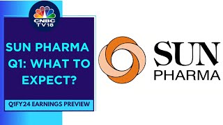 Sun Pharma  Interview Questions and Useful Tips [upl. by Gerhardine]