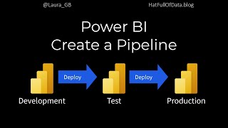 Power BI  Create a Pipeline [upl. by Wernick]