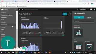 Dynatrace create dashboard [upl. by Ward]