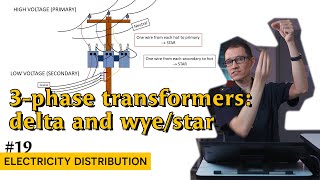 How Electric Transformers Are Made The Incredible Manufacturing Process [upl. by Mariko]