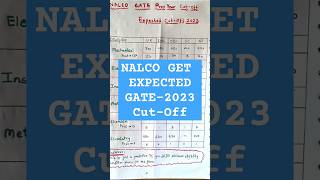 NALCO GET Expected GATE 2023 CutOff gate2024 nalcorecruitment2024 [upl. by Adniled656]