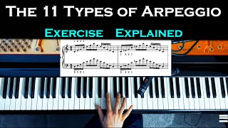 An Arpeggio Exercise That is a MUST [upl. by Natfa]