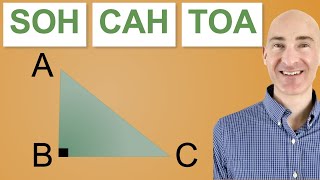 SOH CAH TOA Trigonometry [upl. by Zindman]