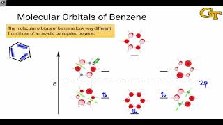 3102 Molecular Orbitals and Resonance Structures of Benzene [upl. by Zinnes]