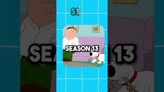 Funniest Dog Moments in Family Guy [upl. by Lesley]