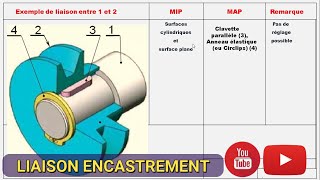 COURS  LIAISON ENCASTREMENT [upl. by Oidgime]