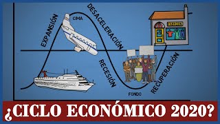 FASES DEL CICLO ECONÓMICO ▶ ¿Dónde estamos en el 2020  PT1 [upl. by Iamhaj]