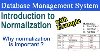 Introduction to Normalization  Why Normalization is Important in DBMS [upl. by Yramanna]