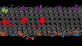 Kinesins walking on microtubule [upl. by Ries]