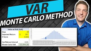 Monte Carlo Method Value at Risk VaR In Excel [upl. by Ruben]