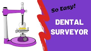 Dental Surveyor in Prosthodontics  CPD [upl. by Annaicul]