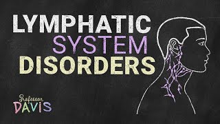 Lymphatic Filariasis  Medicine Lectures  Medical Student  VLearning  sqadiacom [upl. by Anaeirb]