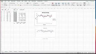 Time Series Forecast Using Moving Average and Exponential Smoothing in Excel [upl. by Anwahs]