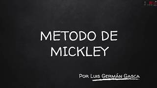 Método de Mickley Pendiente Infinita [upl. by Llehsim]