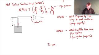 Pumps  Net Positive Suction Head NPSH [upl. by Ezaria572]