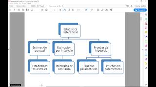 Estimación puntual y por intervalo [upl. by Guildroy]