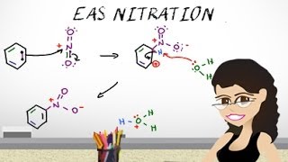 Aromatic Nitration Mechanism  EAS vid 4 by Leah4sci [upl. by Ace671]