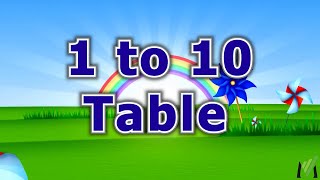 Tables1 to 10  English Table of One to Ten Tables Song  Maths [upl. by Ennovihc463]