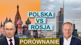 Polska vs Rosja Porównanie [upl. by Avat]