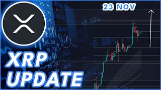 PARABOLIC XRP UPDATE🔥  RIPPLE XRP PRICE PREDICTION amp NEWS 2024 [upl. by Airdnala26]