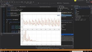 Realtime Microphone Audio FFT Graph with C [upl. by Modla]