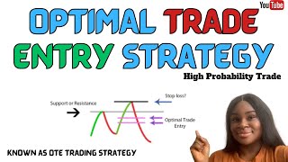 Which is the best entry point in trade using the OTE Optimal Trade Entry StrategyEpisode 110 [upl. by Julietta]