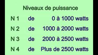 Alimentation en triphasé Comment équilibrer les phases [upl. by Martica329]