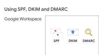 How SPF DKIM and DMARC protect your email [upl. by Eelatsyrc]