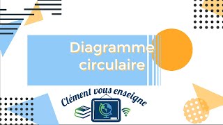 Diagramme circulaire [upl. by Nnylyar]