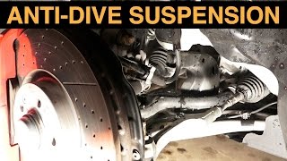 AntiDive Suspension Geometry  Explained [upl. by Ewan]