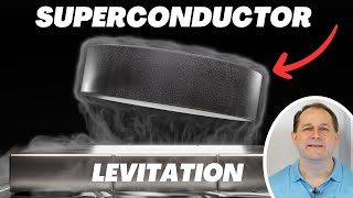 What is a Superconductor How does it Work [upl. by Brunella]