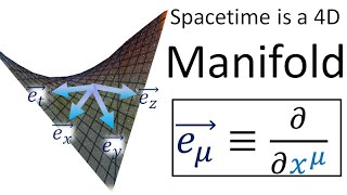 Relativity 107b General Relativity Basics  Manifolds Covariant Derivative Geodesics [upl. by Ahsercal]