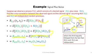 63 AutoCorrelation and CrossCorrelation [upl. by Eicrad196]