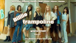 Billlie  trampoline Line Distribution amp Color Coded Lyrics [upl. by Maribel]